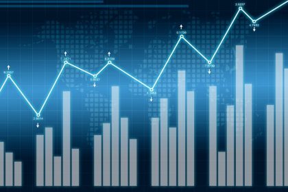 sofi-invest-review